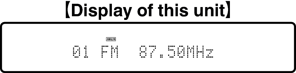 Disp 01 FM 87.50MHz